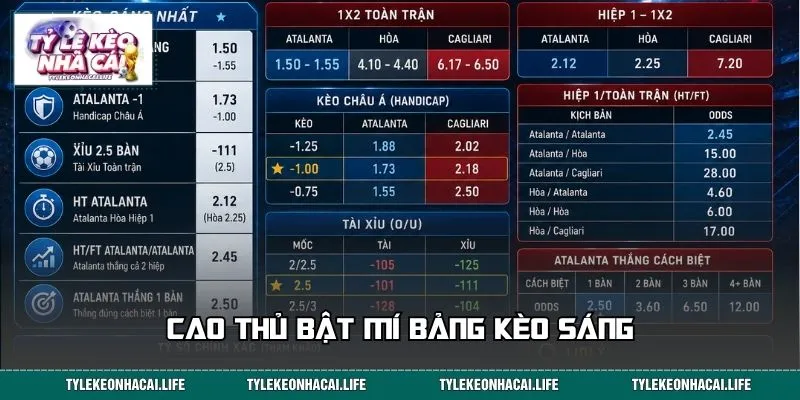 Cao thủ bật mí bảng kèo sáng
