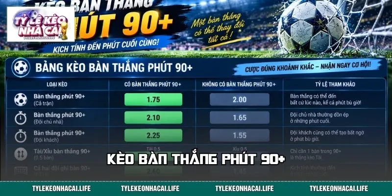 Kèo Bàn Thắng Phút 90+: Săn Cửa Sáng Trước Lúc “Nổ Bàn”